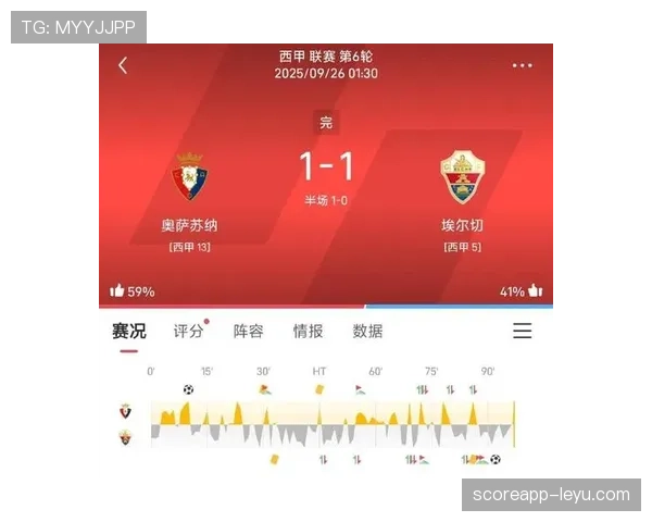 埃德尔·萨拉比亚状态稳健，助球队提升争冠竞争力