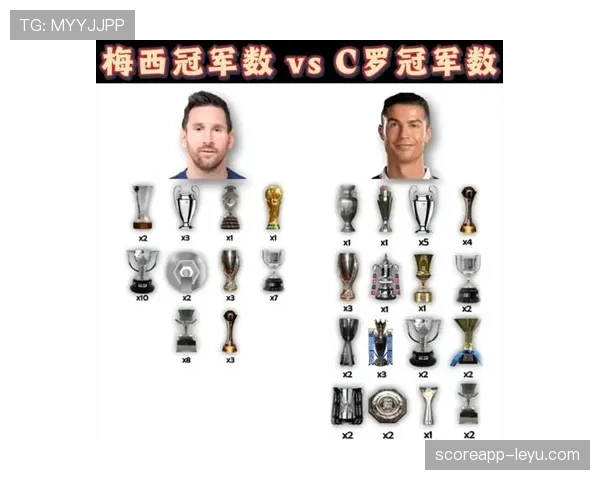 梅西与C罗国家队成就对比：谁更接近历史级标准？