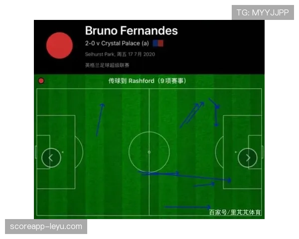 莱奥与拉什福德：爆点边锋进攻效率对比分析