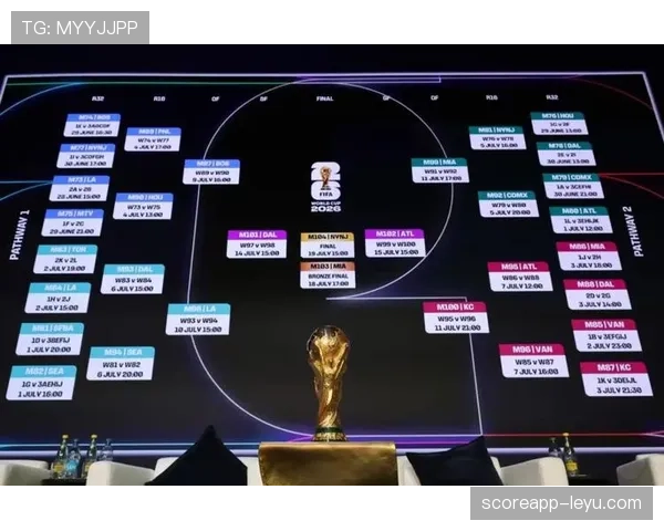 2026世界杯东道主球队赛程难度如何比较